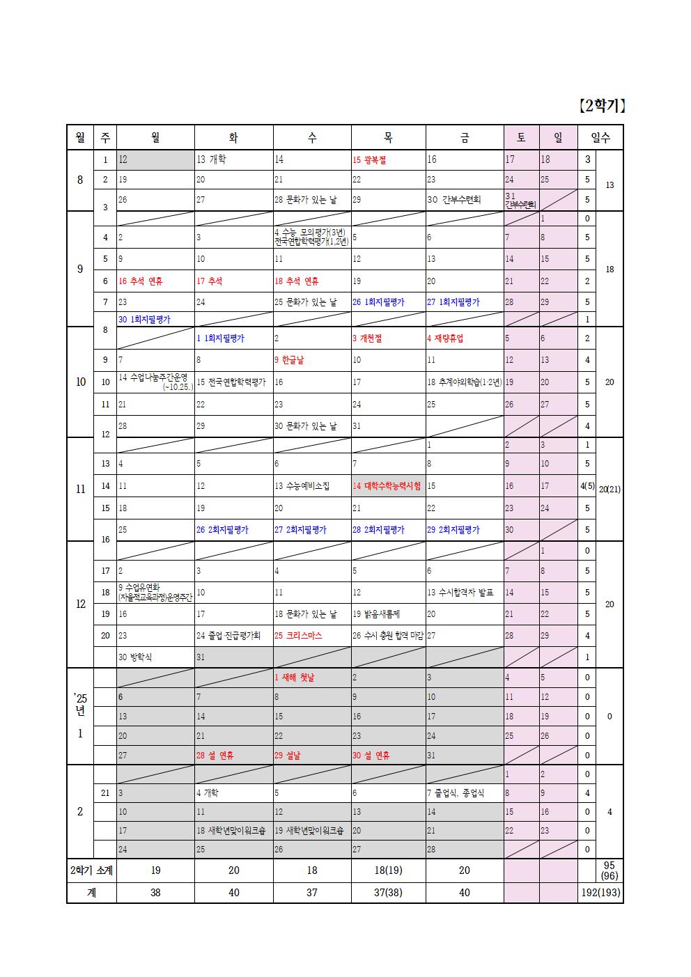 2024학년도 학사일정 계획(4.9.)(1)002.jpg